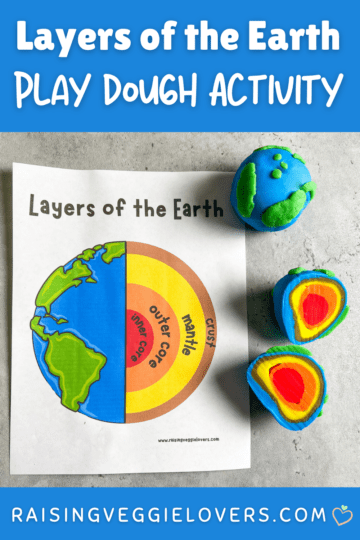 Layers of the Earth Playdough Activity with Free Printable - Raising ...