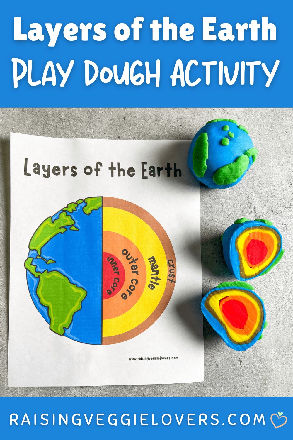 Earth Layers Activity