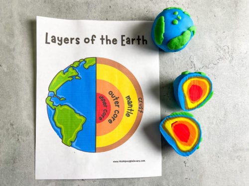 Layers of the Earth Playdough Activity with Free Printable - Raising ...