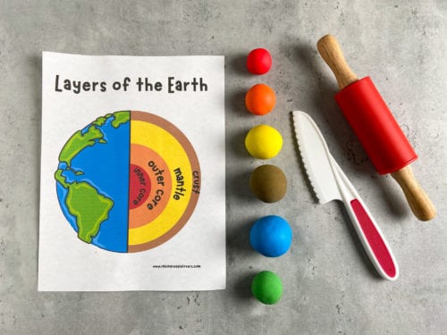 Layers of the Earth Playdough Activity with Free Printable - Raising ...