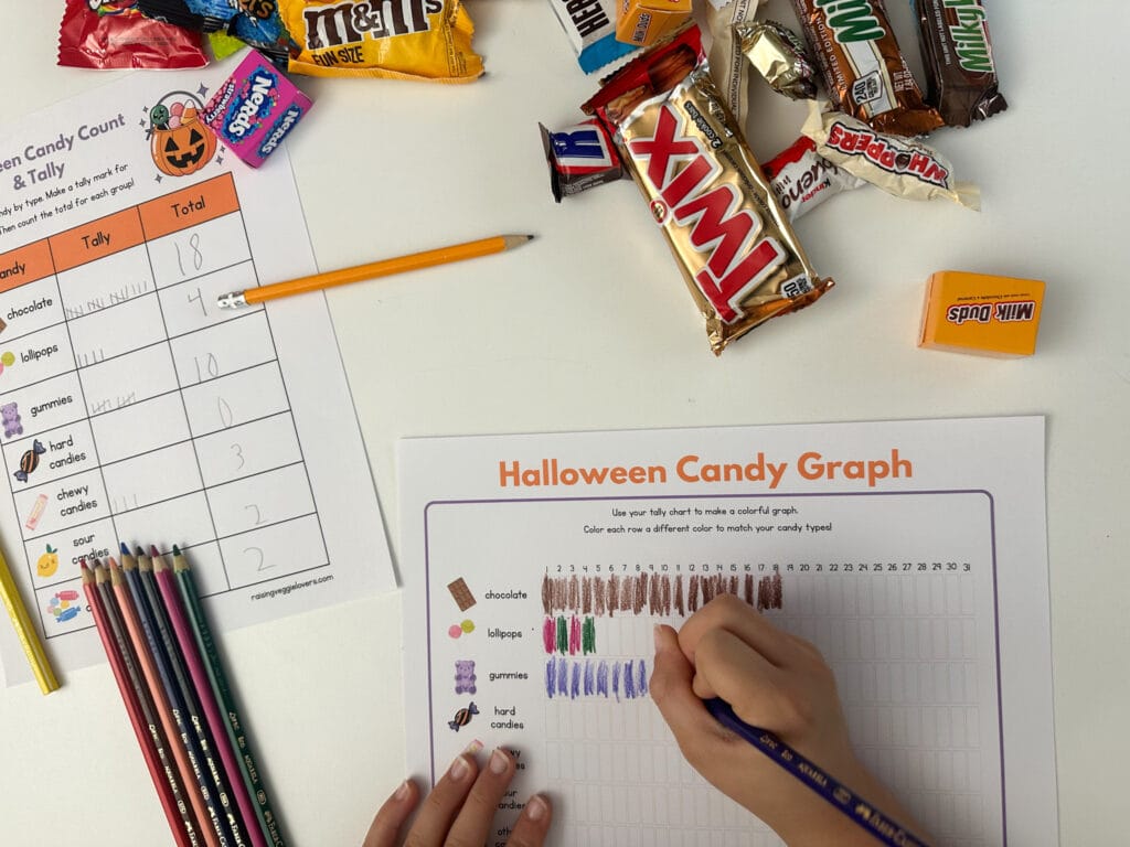 Halloween candy graph
