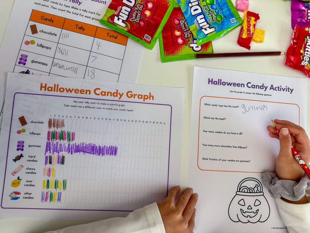Halloween Candy math worksheets

